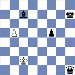 Gholami - Navidi (Chess.com INT, 2021)