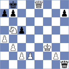 Nutakki - Holtel (chess.com INT, 2021)