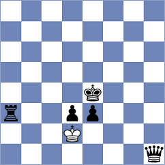 Jagirapu - Hajiyev (chess.com INT, 2024)