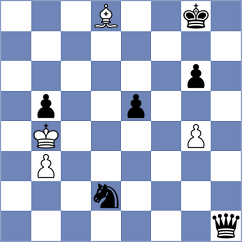 Kavyev - Shtyka (Chess.com INT, 2021)