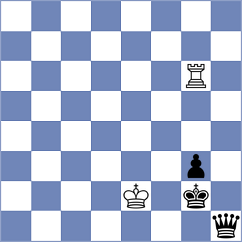 Mammadova - Poliakova (FIDE Online Arena INT, 2024)