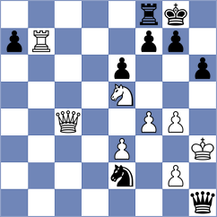 Druska - Gabrielian (chess.com INT, 2021)