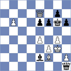 Kozionov - Malyi (chess.com INT, 2024)