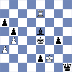 Grave - Obregon Rivero (chess.com INT, 2024)