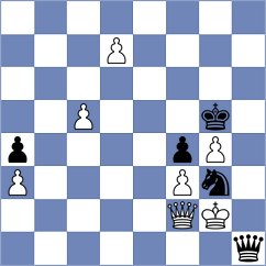 Yin - Antunes (chess.com INT, 2024)
