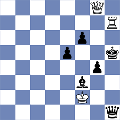 Devaev - Shoker (chess.com INT, 2022)