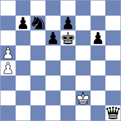 Lara Cuenca - Echeverria Bravo (Chess.com INT, 2020)