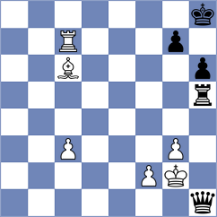 Shariat Nezhad - Hosseini (Chess.com INT, 2021)