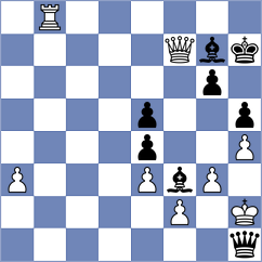 Aravindakshan - Xu (chess.com INT, 2024)