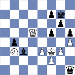 Malek - Makarian (chess.com INT, 2024)