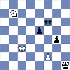 Salonen - Moroni (chess.com INT, 2025)