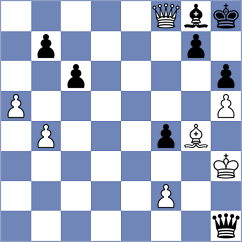 Alfaro - Bilan (chess.com INT, 2022)