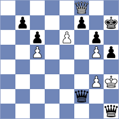 Nilsson - Atanejhad (Chess.com INT, 2020)