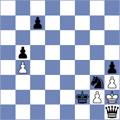Miltiadou - Dutt (Chess.com INT, 2021)