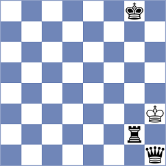 Sokhor - Quirke (chess.com INT, 2025)