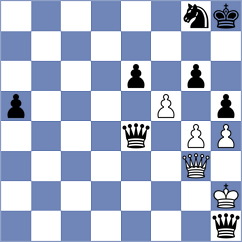 Cherniaiev - Domin (chess.com INT, 2024)
