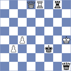 Bologan - Pranav (chess.com INT, 2024)