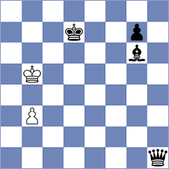 Munkhzul - Caetano (Chess.com INT, 2021)