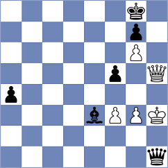 Fernandez Guillen - Liang (chess.com INT, 2024)