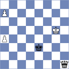 Arutla - Andrade (chess.com INT, 2024)