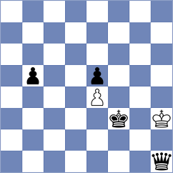 Munoz Cortez - Sagastegui (Chess.com INT, 2020)