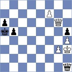 Zozek - Rastbod (chess.com INT, 2023)