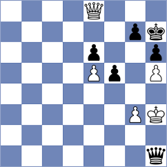 Sevian - Ilinca (chess.com INT, 2025)