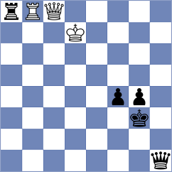 Sanchez Alvares - Maksimovic (chess.com INT, 2022)