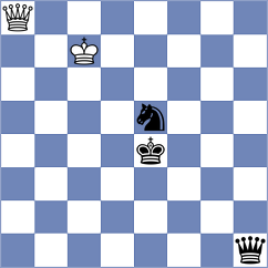 Muradli - Rangel (chess.com INT, 2021)