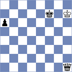 Babikov - Nadanian (chess.com INT, 2023)