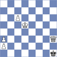 Zarnicki - Spielmann (Playchess.com INT, 2004)