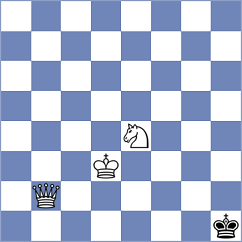 Antonio - Chinguun (chess.com INT, 2024)