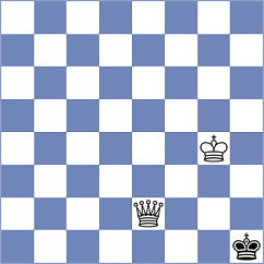 Stojanovski - Swati (Chess.com INT, 2020)