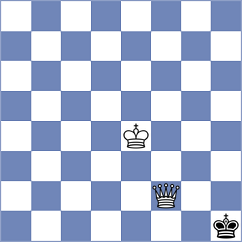 Tyshkevych - Minenko (Chess.com INT, 2018)