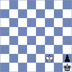 Cuevas Araya - Radovanovic (chess.com INT, 2022)