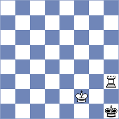 Noroozi - Pendashteh (Chess.com INT, 2021)