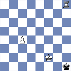 Zaheri - Ranjbar Liavali (Chess.com INT, 2021)