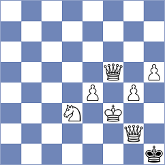 Almagro Mazariegos - Bochnicka (chess.com INT, 2023)