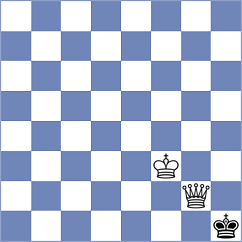 Mikhailova - Subramanian (chess.com INT, 2024)