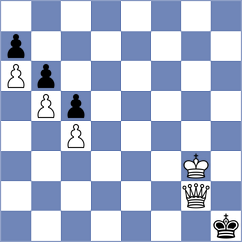 Al Khelaifi - Melibari (Chess.com INT, 2021)