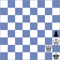 Mazurkiewicz - Lantini (chess.com INT, 2024)