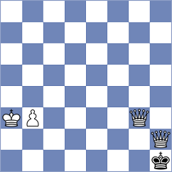 Lopez del Alamo - Fiorito (chess.com INT, 2024)