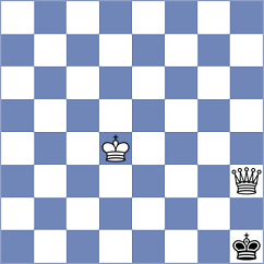 Stoliarevsky - Levchuk (chess.com INT, 2023)