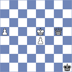 Arabidze - Jimenez Salas (chess.com INT, 2025)