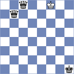 Voitcekhovskaia - Guel (lichess.org INT, 2022)