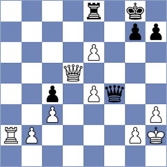 Bogdanov - Gabrielian (chess.com INT, 2025)