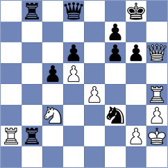 Iannaccone - Starozhilov (chess.com INT, 2022)