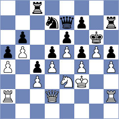 Shchukhomet - Kravchenko (Chess.com INT, 2018)
