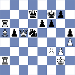 Kollars - Smirnov (Chess.com INT, 2020)