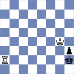 Vakhlamov - Wael Sabry (chess.com INT, 2024)
